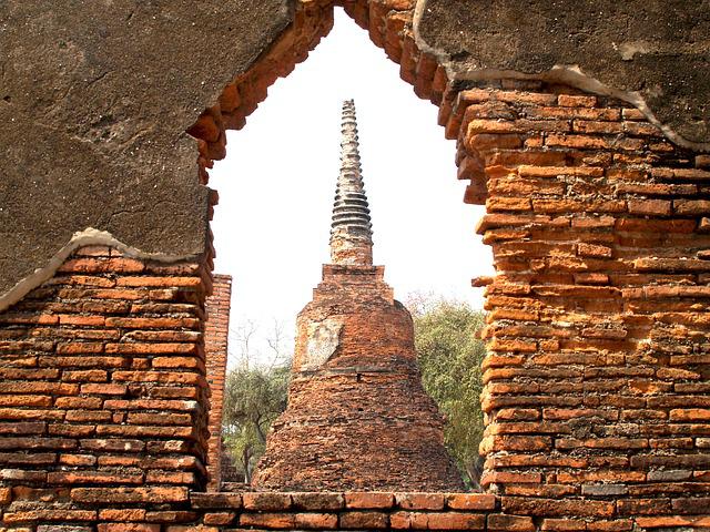 buddhist temple thailand