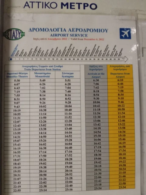 horario-metro-m3-atenas-aeropuerto